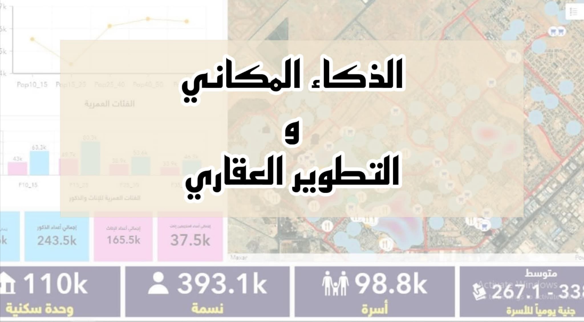 تسكين المولات التجارية